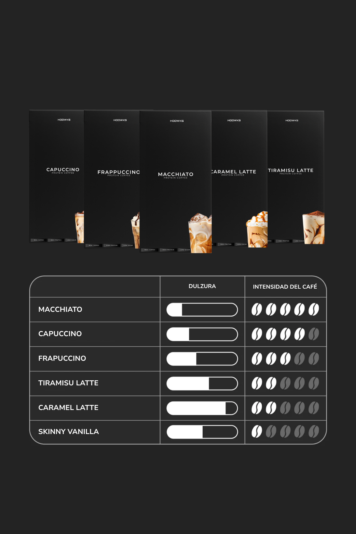 PROTEIN COFFEE
